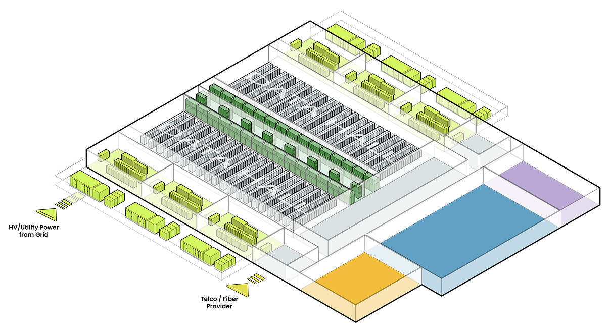 What is a data centre